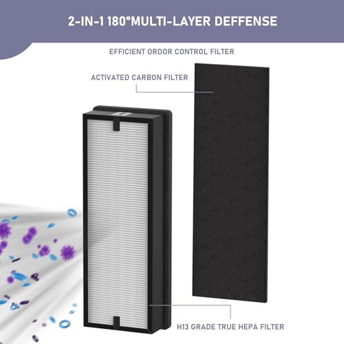 Honeywell Air Genius 3, 4, 5, 6 Series Replacement Filter HFD300 - 3 x HEPA + 6 x Activated Carbon
| Honeywell Air Geni